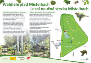 Waldlehrpfad Mistelbach